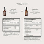 Terra Health Essentials Liposomal Glutathione & Curcumin Bundle - Antioxidant Immune, Skin & Mobility Support - Maximum Absorption & Great Tasting - Non-GMO, Vegan - 2oz Each, 30 Day Supply