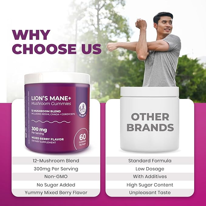 DR. MORITZ Lions Mane Gummies for Adults and Kids 4+ – Mushroom Gummies for Adults with 12-in-1 Brain & Immune Support Blend – Includes Reishi, Chaga & Lion’s Mane – No Sugar Added, Non-GMO (60 Count)