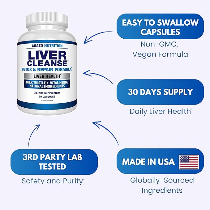 Arazo Nutrition Liver Cleanse Detox & Repair Formula – Milk Thistle Herbal Support Supplement: Silymarin, Beet, Artichoke, Dandelion, Chicory Root (Pack of 2)
