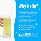 Nello Supercalm Powdered Drink Mix Tub, Cortisol Reducer* and Sleep Aid Supplement, L Theanine, Ksm-66 Ashwagandha, Magnesium Glycinate, Vitamin D 3, No Sugar, Non GMO, 30 Ct, Honeydew Melon