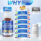 Lutein and Zeaxanthin Supplement - AREDS 2 Plus+ Eye Vitamins, 40 mg Lutein & 8 mg Zeaxanthin with Vitamins C, E, Zinc, Omega-3 & CoQ10 for Blue Light Protection, Eye Health Support  - 300 Softgels