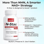 N-Stac NMN 500mg + Apigenin & Quercetin for NAD+ Support - Flavonoid NAD+ Preservation Complex - Third-Party Tested - 60 Veggie Capsules