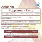 Nootropics Depot Apigenin Capsules | 200mg | 30 Count | >98% Apigenin | Supports Healthy Stress Levels