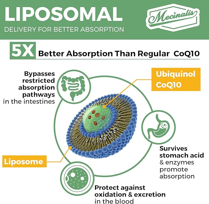 1000mg Liposomal CoQ10 Softgels | Better Absorption CoQ10 Ubiquinol Supplement | Heart Function & Energy Production | Active Antioxidant Form of Vegan Coenzyme Q10 | Non-GMO | 60 Softgels