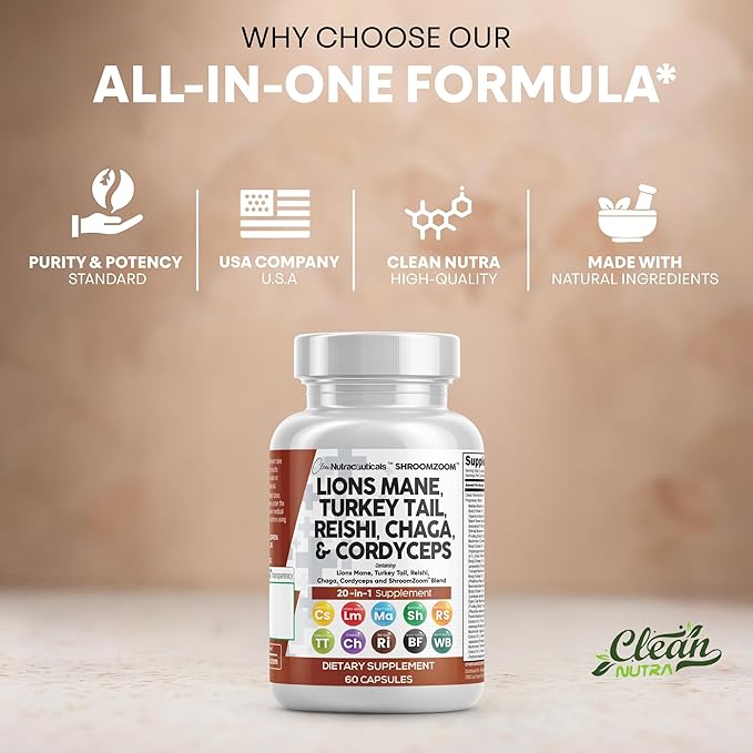 Clean Nutraceuticals Lions Mane 20in1 Mushroom Supplement with Turkey Tail Reishi Cordyceps Chaga Maitake Meshima Poria Cocos Shiitake Oyster Porcini Enoki - 2Pack