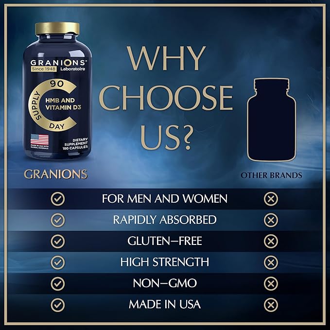 Vitamin D3 HMB Supplements for Men and Women - 1,000 MG Calcium beta-Hydroxy beta-methylbutyrate per Serving - Daily Nutritional Support for Muscle Function and Bone Health - 3-Month Supply, 360 Caps