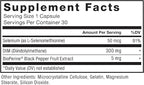 Force Factor DIM, 3-Pack, Pills to Decrease Estrogen in Men, Diindolylmethane Supplement with Key Natural Ingredients and Superior Absorption, Diindolylmethane 300mg, Works Fast, 90 Capsules