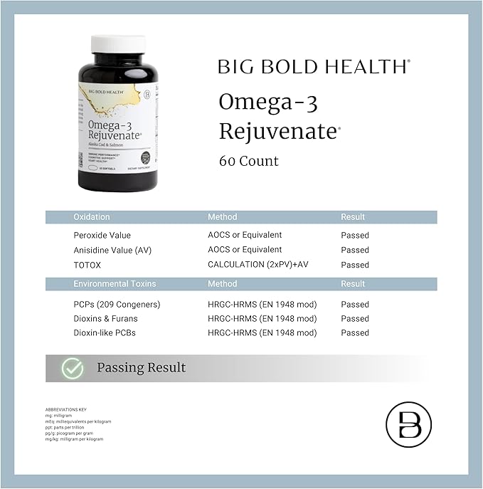 BIG BOLD HEALTH Omega-3 Rejuvenate Wild Alaskan Fish Oil Supplement with PRMs ⎹ EPA, DHA, & DPA Fatty Acids ⎹ Vitamins A and D to Support Immune Balance & Brain Wellness (60 Softgels)