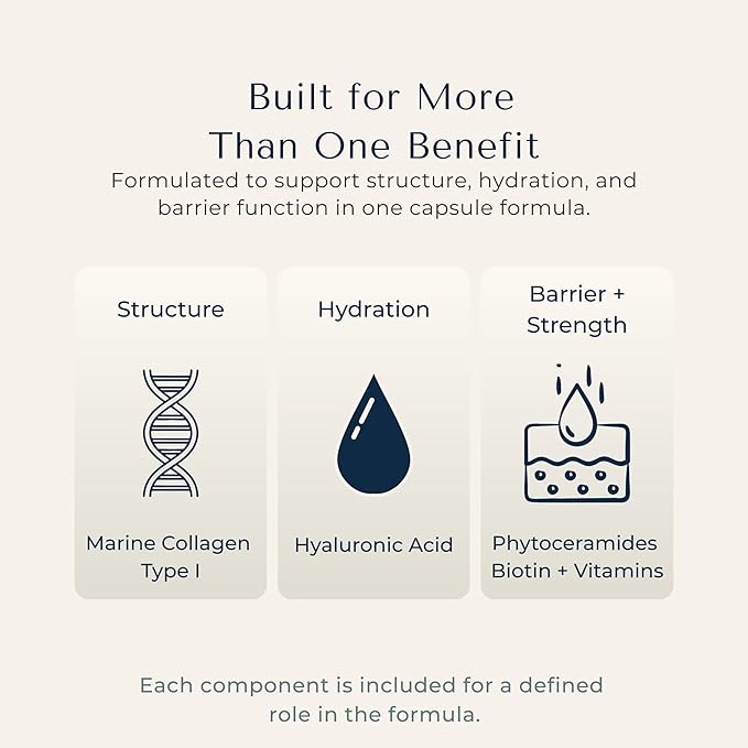 Zi-Collagen Marine Collagen Capsules for Skin, Hair & Nails – Collagen Supplement with Phytoceramides, Hyaluronic Acid, Biotin & Vitamins A C D3 E – 60 Capsules
