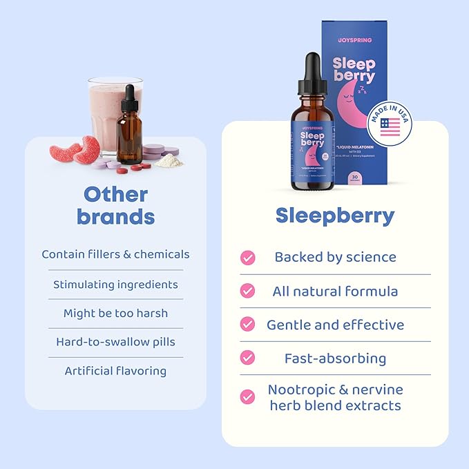 JoySpring SleepBerry Liquid Melatonin for Kids - Natural Sleep Aid with Elderberry and Vitamin D - Boosts Immune System While They Sleep (1 Fl oz) (Pack of 2)