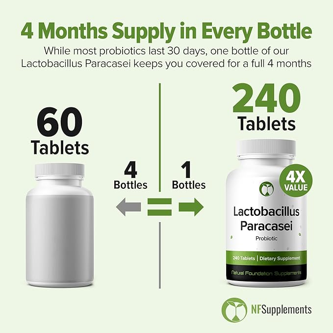 Lactobacillus Paracasei Probiotic 240 Tablets (4 Month Supply) - Researched Strain - 3 Billion CFU - Digestive Health & Wellness Support - GMP Certified (240, Lactobacillus Paracasei)