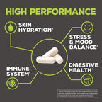 Probiotic for Gut Health 100 Billion CFU Probiotics Supplement Capsules 16 Strains Prebiotics + Postbiotics for Gut Immune & Colon Health Energy & Endurance Support Soy-Free Non-GMO 30 Capsule Serving