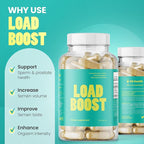 Load Boost - Semen Volume, Sperm Health, & Men's Fertility - 120 Capsules (1 Month Supply)
