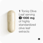 Toniiq Olive Leaf Extract Complex – with 85% Oleanolic Acid, 50% Oleuropein & 20% Hydroxytyrosol - 50:1 Extract Ratio – Third-Party Tested – 120 Capsules
