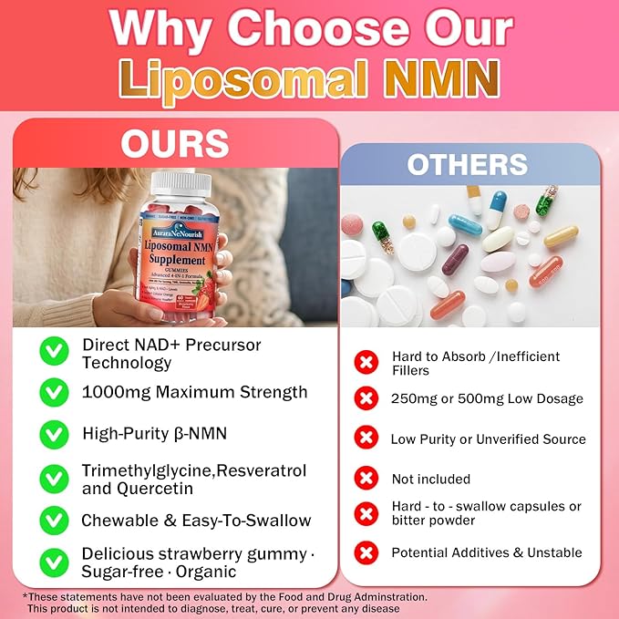 NMN Supplement 1000mg Pure, 4-in-1 Liposomal NMN Resveratrol Supplement Gummies w.Quercetin & TMG, Nicotinamide Mononucleotide NAD+ Precursor for NAD+ Levels, Cellular Energy & Healthy Aging, 60 Count