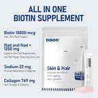 Biotin Supplements for Women & Men, Biotin Vitamins Supports Healthy Hair & Nails, Boosts Cellular Energy, Focus & Healthy Aging,1000mg NAD+, 60 Days Supply