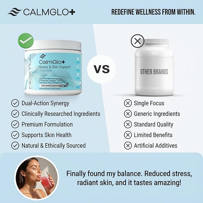 Daily Stress & Skin Support Drink Powder – Adaptogen Cortisol Reducer with Ashwagandha KSM-66, L-Theanine, Magnesium & Collagen Peptides – Mood, Focus & Hydration - Raspberry Lemonade, 30 Servings