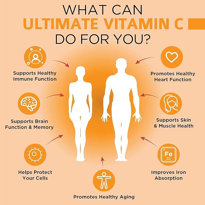 OmniBiotics Ultimate Vitamin C Supplement 2000mg – with Zinc, Elderberry Extract, and D3 – High Potency Immune Support & Collagen Booster – 120 Vegan Tablets