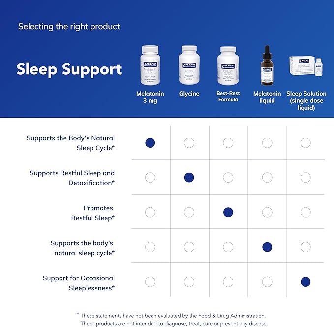 Pure Encapsulations Melatonin 3 mg - Antioxidant Supplement to Support Natural Sleeping & Relief of Occasional Sleeplessness - for Natural Sleep Support* - 60 Capsules