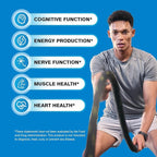 Magnesium Glycinate 4-in-1 Complex for Women, 976mg of Magnesium Glycinate, Citrate, Malate, L-Threonate & Vitamin B6 Supplement for Health | Third Party Tested, Gluten Free, Non-GMO - Easy to Swallow