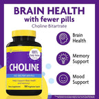 InnovixLabs Choline & Triple Omega-3 Bundle Choline Bitartrate 550mg (100 Capsules) Triple Strength Omega (200 Softgels). Supports Memory, Mood, Brain Health & Boost Cognitive.*