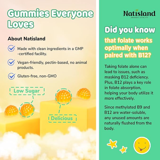 L Methylfolate Gummies, 5-MTHF Gummies for Kids & Adults, Methyl Folate and B12 Supplement, Highly Absorbable MTHFR Supplement, Support Brain Health, Immunity, Kids Growth, 120 CT