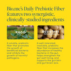 Bio.me Daily Prebiotic Fiber Lemonade with Electrolytes - 7g Per Serving - Soluble Fiber Supplement Powder for Women & Men - Digestive Health, Gut Health & Hydration - Sugar Free - 30 Servings