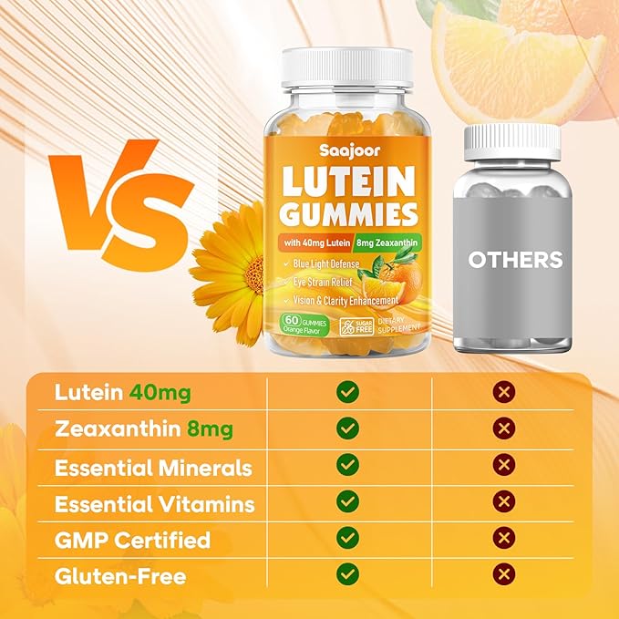 Lutein & Zeaxanthin Gummies - Eye Vitamin Supplement with 40mg Lutein & 8mg Zeaxanthin to Support Macular, Vision & Overall Eye Health, Naturally Orange Flavor, 120 Count