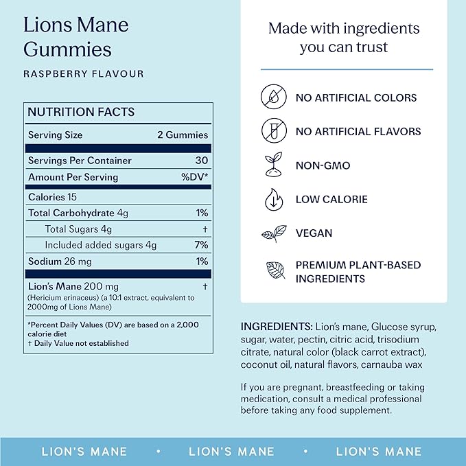 TRIP Lion’s Mane Gummies with 2000mg Lion’s Mane Mushrooms Extract Per Serving, Vegan, Naturally Flavored On the Go Chewable Gummy, Delicious Raspberry Flavor, 1 Bag, 60 Count
