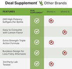 Triple Omega 3-6-9 Fish Oil Supplements 3,600mg – 240 Softgels with Flaxseed Oil & Borage Oils Complex – High EPA + DHA – Burpless Pills, Lemon Flavored, Wild Caught – Heart, Joint, & Brain Support