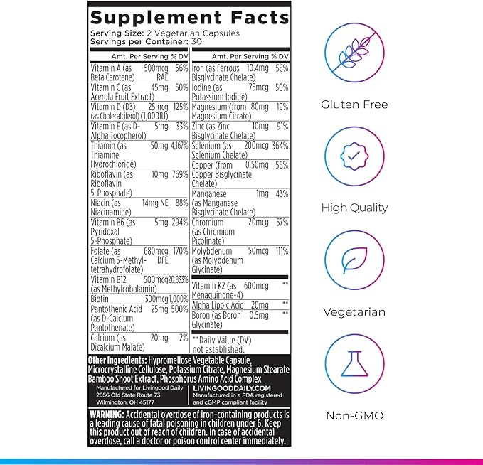 Livingood Daily Methylated Multivitamin for Women and Men, Multi Vitamin Supplement with Alpha Lipoic Acid, B Vitamins, Iron, Zinc and Selenium, Energy, Metabolism and Immune Support, 60 Capsules