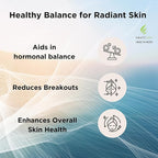 Clear Skin Acne Vitamins Capsules | Complexion Supplements with Pantothenic Acid B5, Zinc Picolinate, Vitex Chasteberry | 60 Count