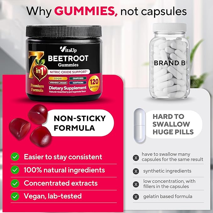 VitaUp Beet Root Gummies – Beetroot Supplement with CoQ10, Grape Seed, Vitamin C, B12 & B3 – Nitric Oxide Gummies for Circulation Support – Beet Supplement for Energy & Immune Support – 120 Beet Chews