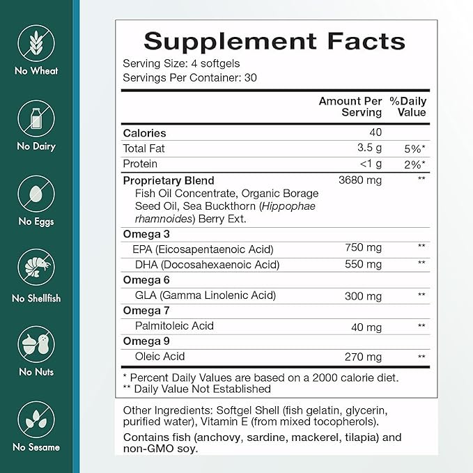 Natura Health Products Complete Omega Essentials Supplement - Balanced Blend of Omega 3, 6, 7, & 9 Fatty Acids - Featuring Fish Oil Concentrate, Borage Seed Oil, Sea Buckthorn Berry (120 softgels)