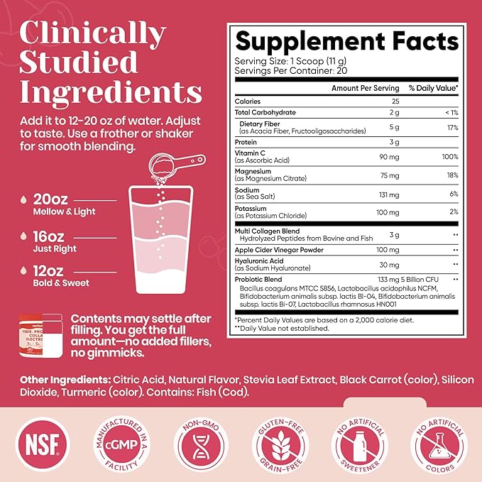 6-in-1 Daily Fiber Powder Supplement, Premium Acacia Fiber for Digestive & Gut Health, Sugar Free, GLP-1 Friendly Fiber Powder with Prebiotic, Probiotics, Collagen Peptides & Electrolytes - For Women