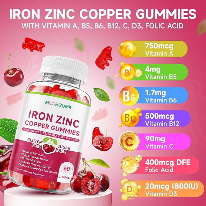 Iron, Zinc, Copper Supplements for Women & Men, Mineral Gummies with Vitamin A, B5, B6, C, D3, B12 for Adults & Kids, Promote Energy, Support Immunity, Bone Health, Sugar Free, Cherry Flavor, 60 Count