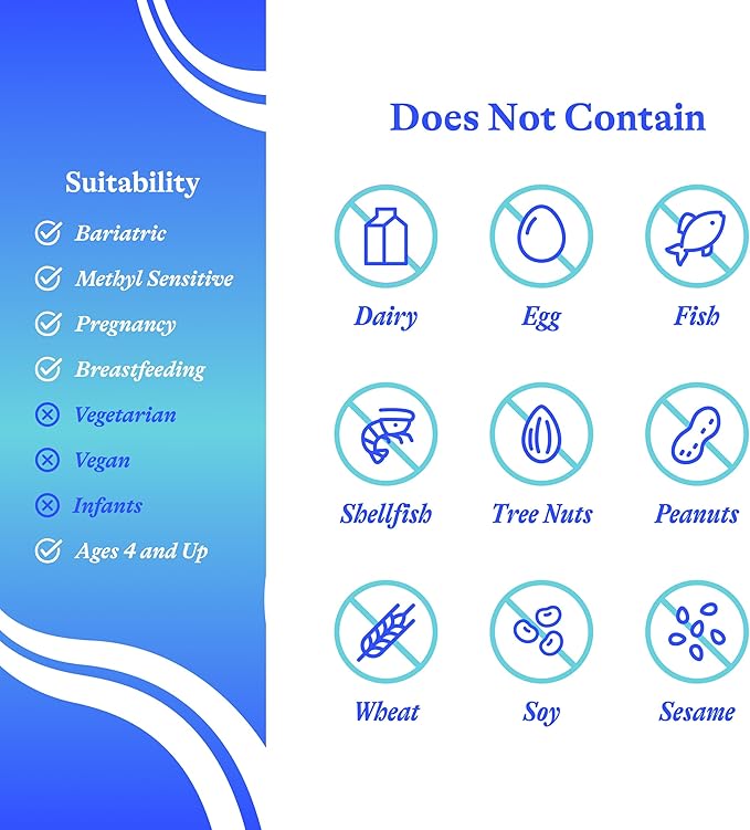 Seeking Health Fish Oil 400mg EPA / 400mg DHA Norwegian Fish Oil Tested for Purity. 60 Softgels