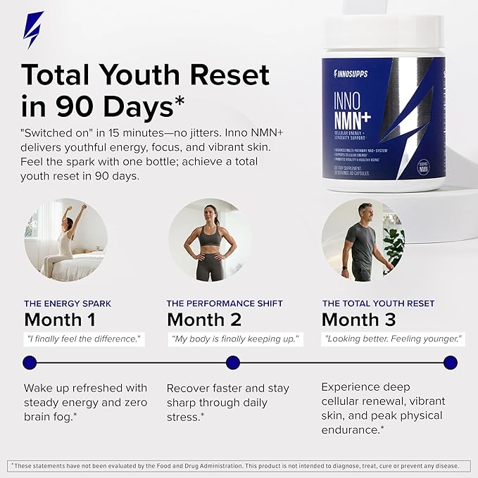 InnoSupps Inno NMN+ Supplement 500mg NAD Booster for Brain Function, Anti Aging & Cell Regeneration, Supports Cellular Energy, Muscle & Heart Health, w/Resveratrol, Niacin, & Vitamin C - 30 Servings