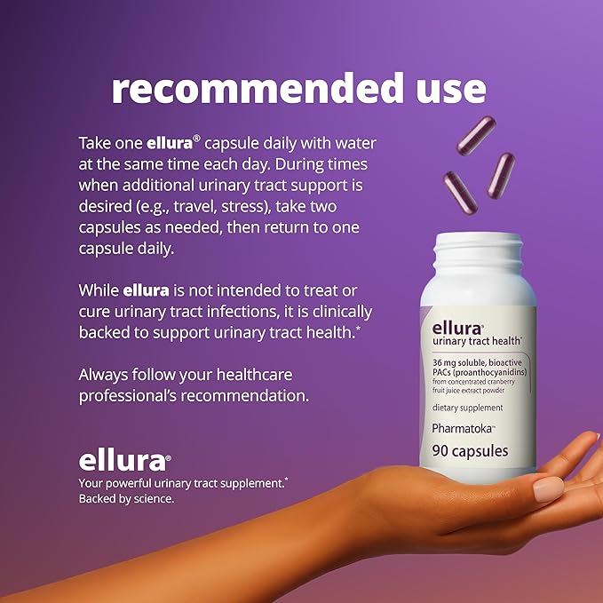 ellura 36 mg Clinically Backed Soluble, Bioactive PACs – 100% Concentrated Cranberry Fruit Juice Extract, for Urinary Tract Health, 30 Capsules