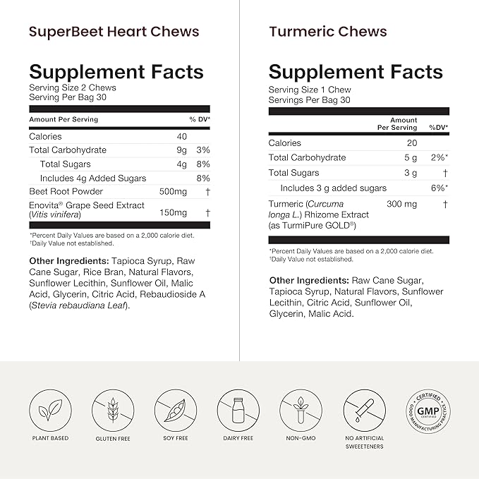 Humann SuperBeets Heart Chews & Turmeric Chews, Beetroot and Turmeric Supplement, High Absorption Curcumin Complex, Nitric Oxide Support, 90 Count