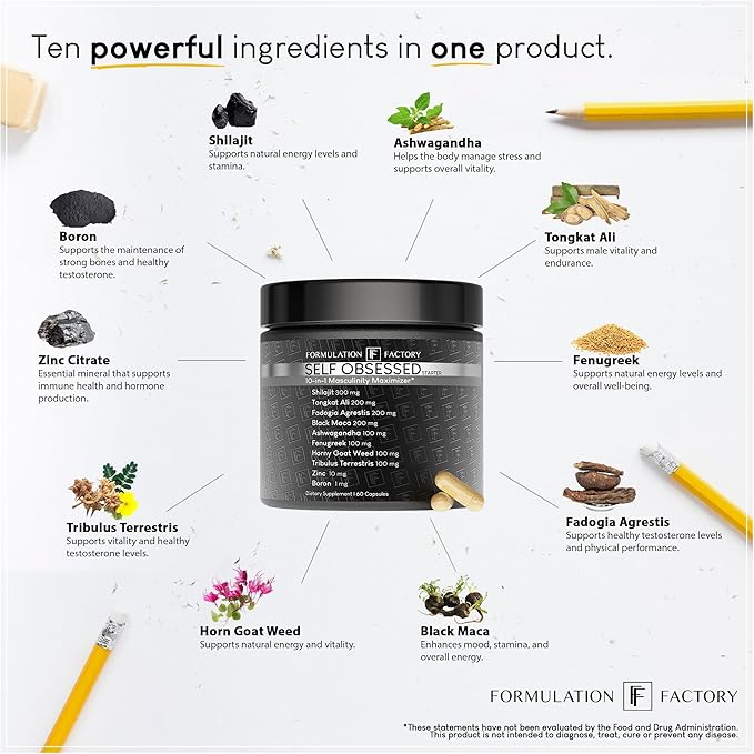 Formulation Factory Testosterone Supplement for Men - Self Obsessed Starter Vitality Complex with Shilajit, Tongkat Ali & Ashwagandha - Foundational Male Enhancement - 60 Capsules, 1 Month Supply