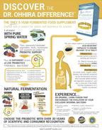 Essential Formulas Dr. Ohhira’s Probiotics Professional Formula with 5 Year Fermented Prebiotics, Live Active Probiotics and The only Product with Postbiotic Metabolites, 120 Capsules