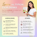 Cortisol Calm – Calm Magnesium Drink Mix for Relaxation & Daily Wind-Down, Magnesium Bisglycinate Powder with L-Theanine & Ashwagandha KSM-66, Raspberry Lemon, 30 Servings