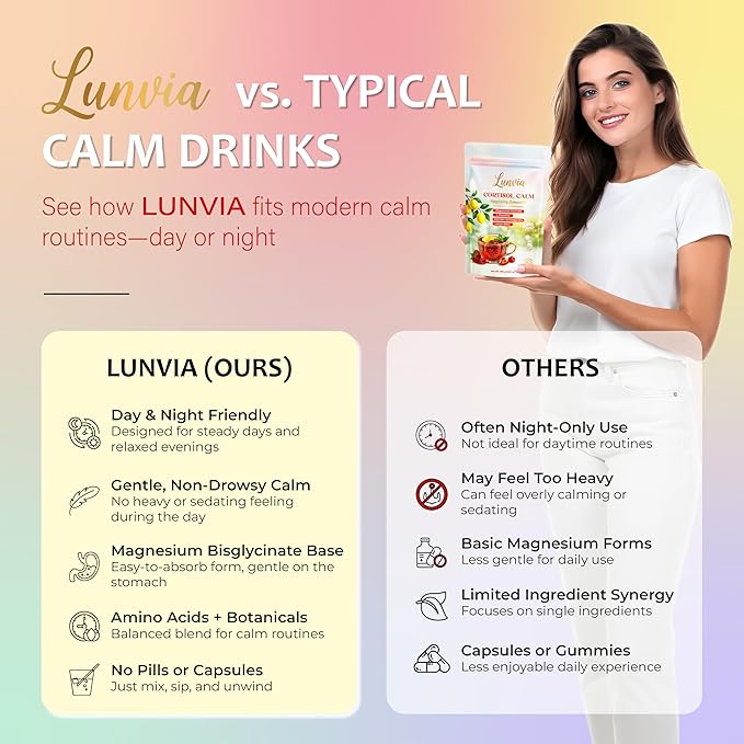 Cortisol Calm – Calm Magnesium Drink Mix for Relaxation & Daily Wind-Down, Magnesium Bisglycinate Powder with L-Theanine & Ashwagandha KSM-66, Raspberry Lemon, 30 Servings