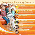 Purely Optimal Premium Liposomal Vitamin C Supplement - High Absorption, Fat Soluble Ascorbic Acid Vitamin C 1000mg for Immune Support - Collagen & Immune System Booster, Non-GMO, 90 Capsules