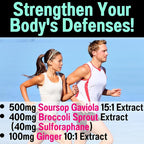 Soursop Graviola Curcumin Lycopene Broccoli Sprouts Sulforaphane Extract Gummies with Turmeric Curcumin Ginger Black Pepper, Sour Sop Guyabano Leaf Supplement, Chew Chewable Pills Capsules Supplements