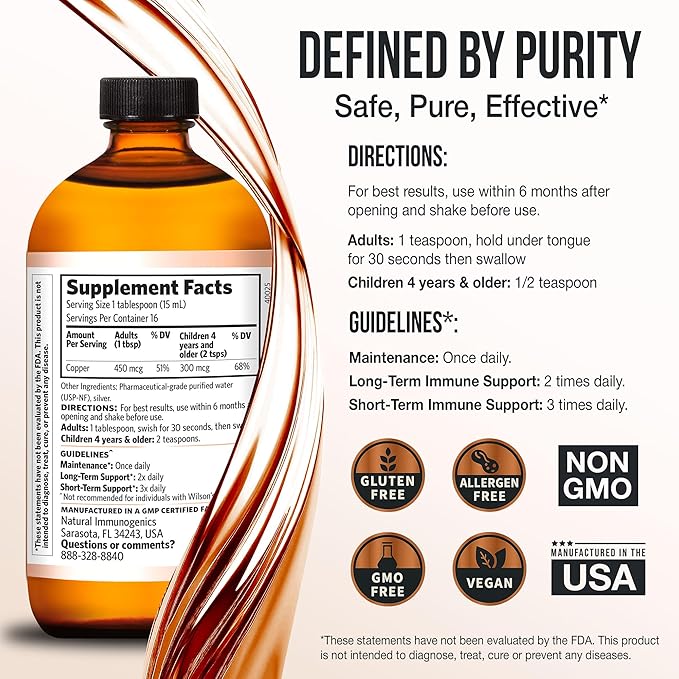 Sovereign Copper Pro-Strength Bio-Active Copper Hydrosol - Bioavailable Liquid Supplement for Adults & Kids w/Silver Hydrosol for Hair, Skin, & Nails, 30ppm - 8 fl oz (237mL)