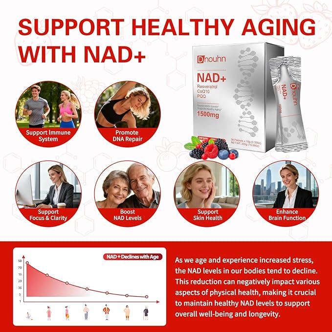 NAD Liquid Supplement 1500mg, Nicotinamide Riboside & Resveratrol with PQQ, NAD Supplement for Women & Men, Boosts Cellular Energy, Anti-Aging, Immune, Focus, 30 Packets