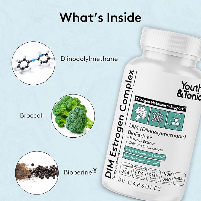 Youth & Tonic DIM Estrogen Complex – Estrogen Metabolism Support, Non-Hormonal Plant-Derived Formula with Broccoli Extract, Calcium D-Glucarate & BioPerine®, 30 Capsules