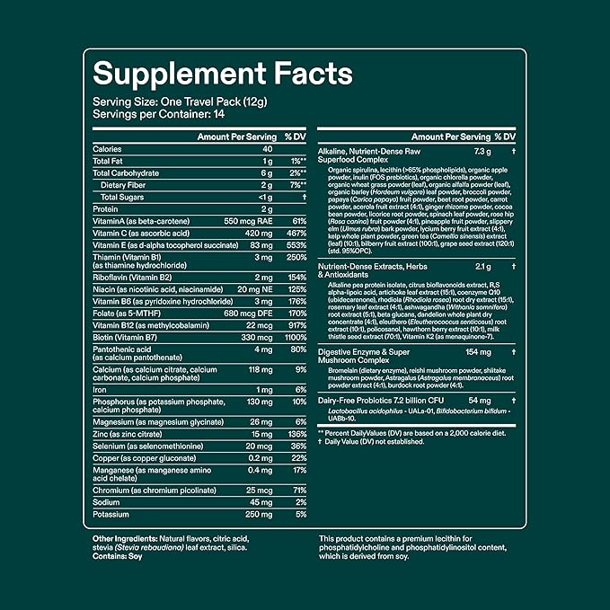 AG1 Multivitamin for Men & Women, Greens Powder Supplement, Probiotic, Gluten Free, Vegan, Keto | 75 Vitamins | Improve Gut Health | (Athletic Greens) Travel Packs 30ct, No Shaker, Classic Formula